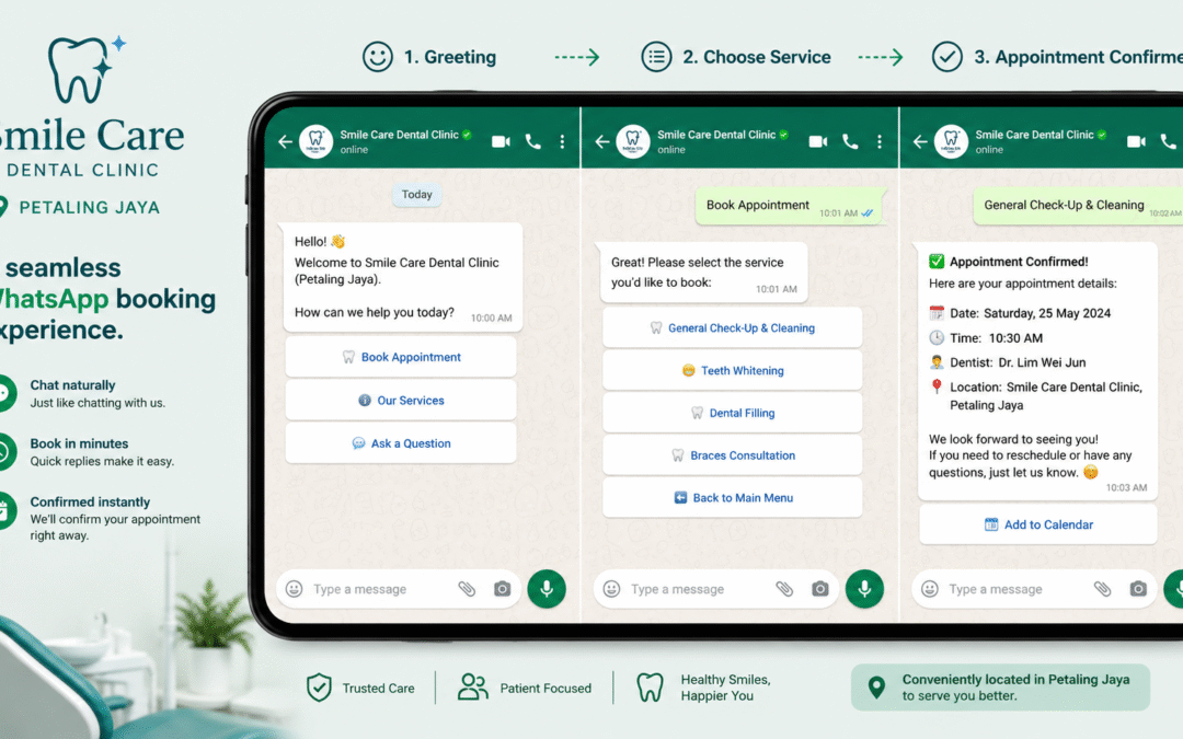 Boost Your Bookings with WhatsApp Marketing in Malaysia