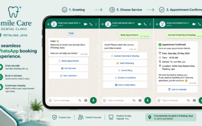 Boost Your Bookings with WhatsApp Marketing in Malaysia