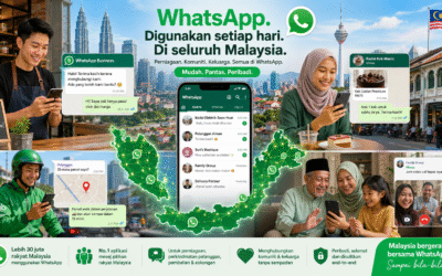 Unlocking WhatsApp Automation for Malaysian Businesses