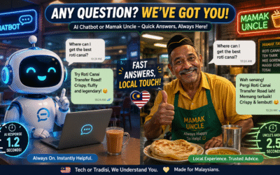 How AI Chatbots Boost Malaysian SMEs