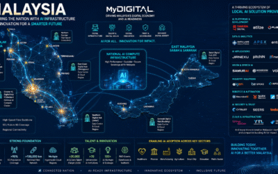 Why Malaysian Companies Embrace AI Chatbots in 2026